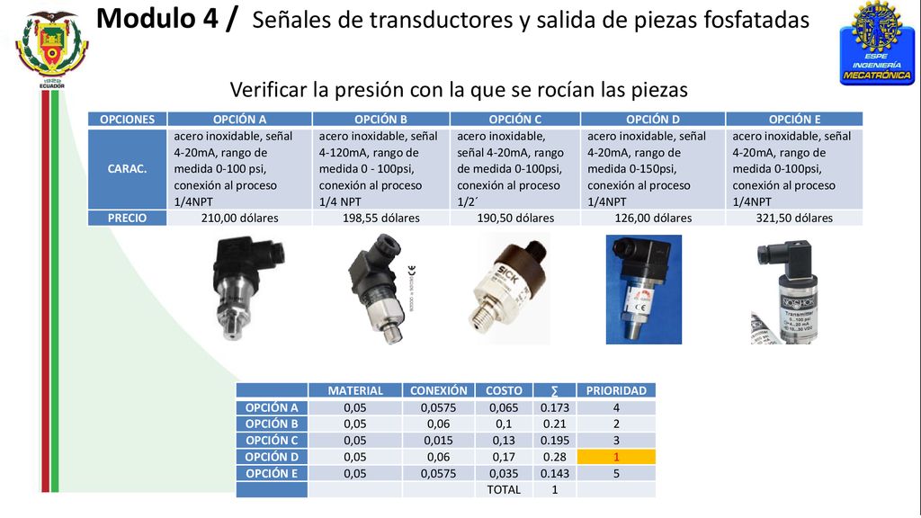 Modulo 4 / Señales de transductores y salida de piezas fosfatadas