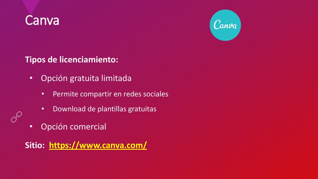 Canva Tipos de licenciamiento: Opción gratuita limitada