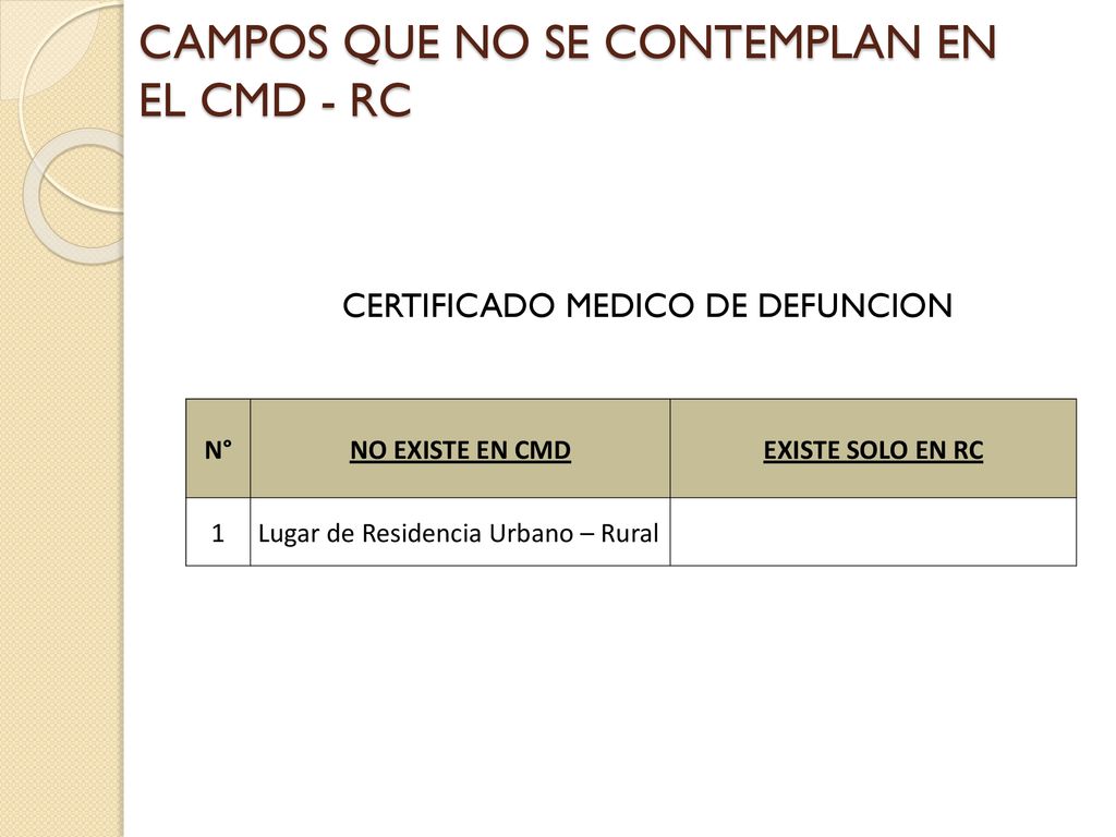 CAMPOS QUE NO SE CONTEMPLAN EN EL CMD - RC