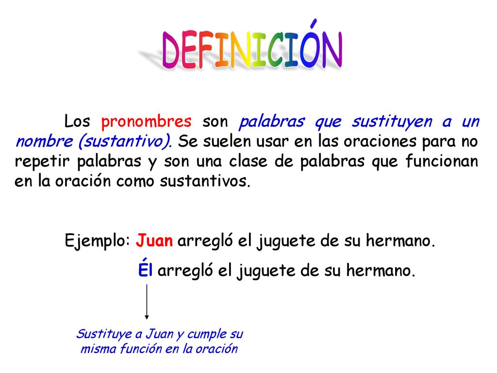 Sustituye a Juan y cumple su misma función en la oración
