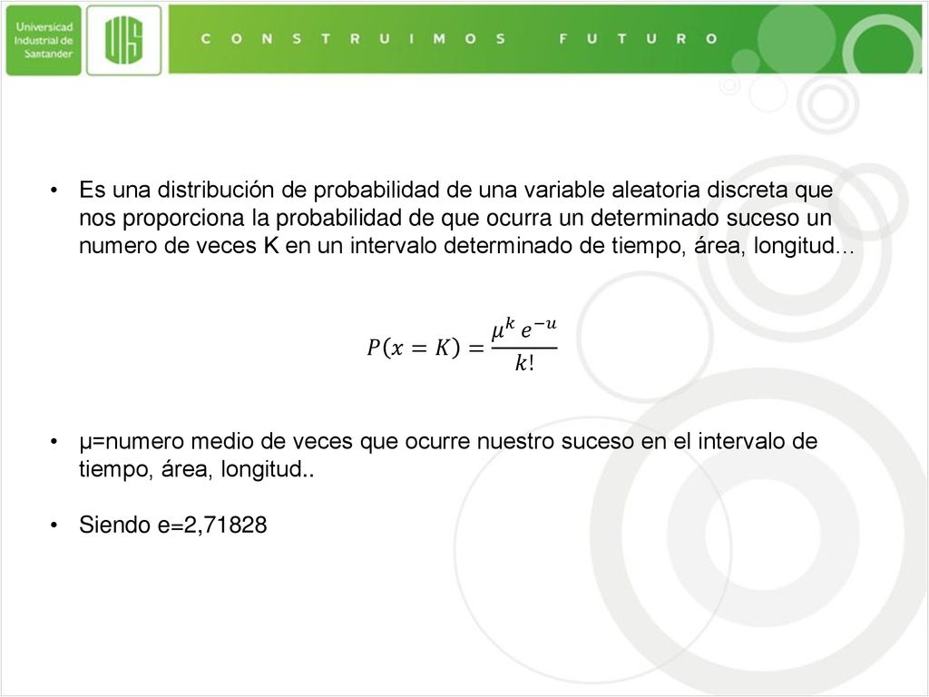 Es una distribución de probabilidad de una variable aleatoria discreta que nos proporciona la probabilidad de que ocurra un determinado suceso un numero de veces K en un intervalo determinado de tiempo, área, longitud…