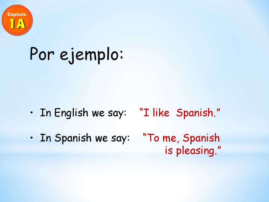 Por ejemplo: In English we say: I like Spanish.
