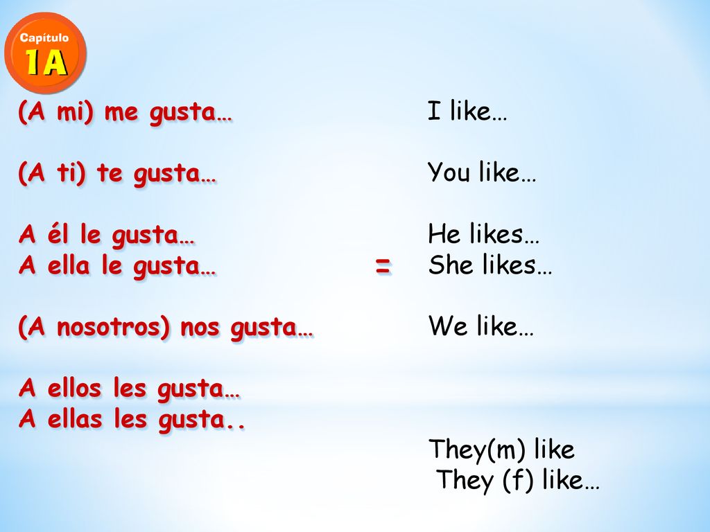 = (A mi) me gusta… (A ti) te gusta… A él le gusta… A ella le gusta…