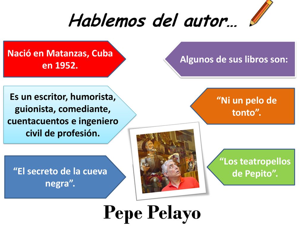 Pepe Pelayo Hablemos del autor… Nació en Matanzas, Cuba en 1952.