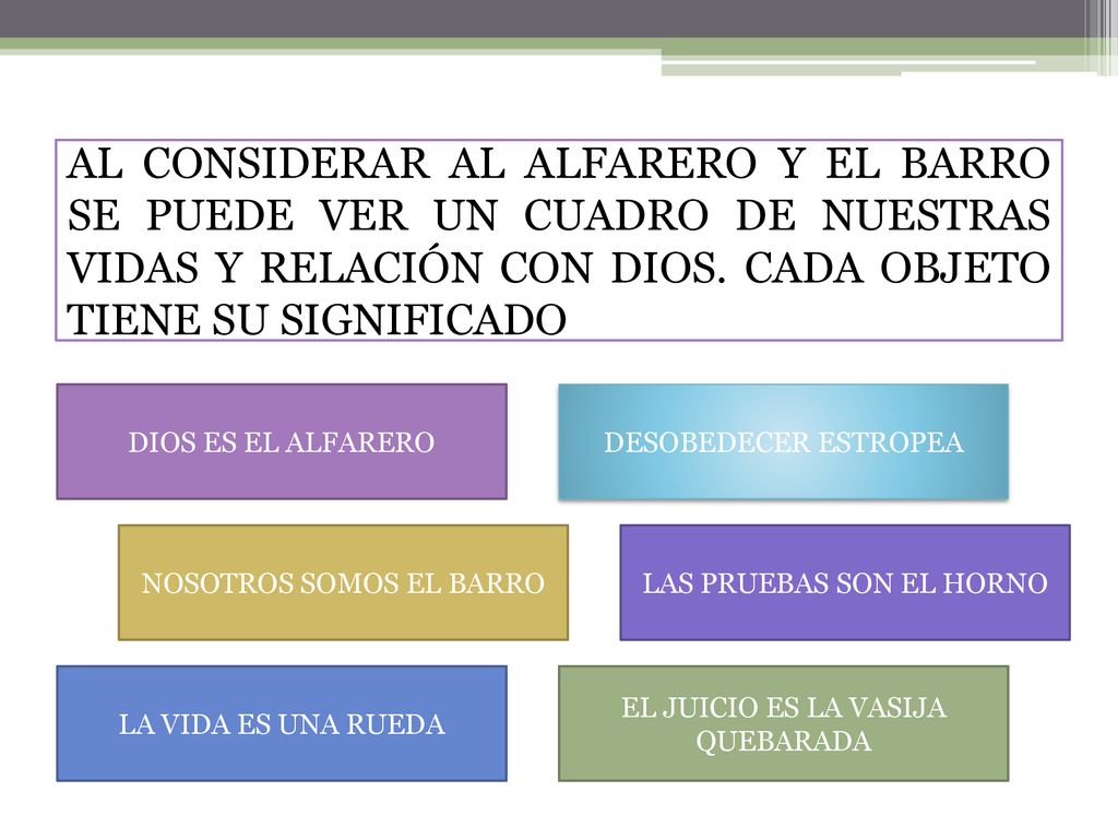 AL CONSIDERAR AL ALFARERO Y EL BARRO SE PUEDE VER UN CUADRO DE NUESTRAS VIDAS Y RELACIÓN CON DIOS. CADA OBJETO TIENE SU SIGNIFICADO