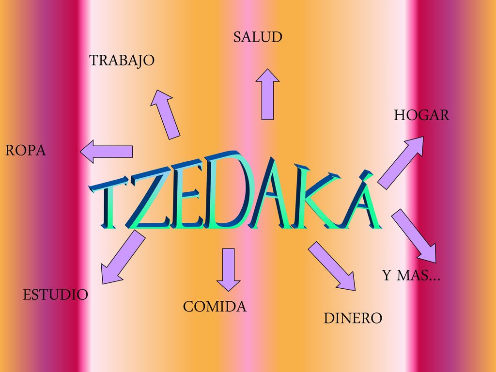 SALUD TRABAJO HOGAR TzedakÁ ROPA Y MAS… ESTUDIO COMIDA DINERO
