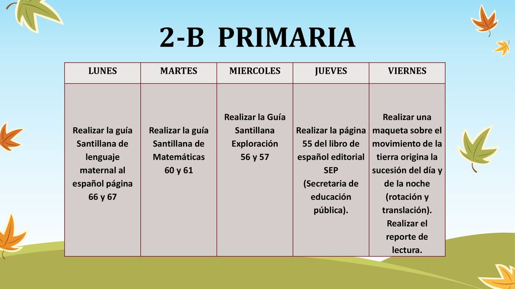 (Secretaria de educación pública). Realizar el reporte de lectura.