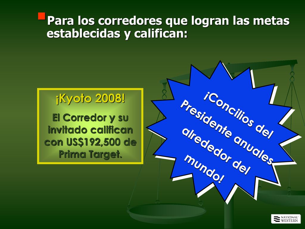¡Kyoto 2008! ¡Concilios del Presidente anuales alrededor del mundo!