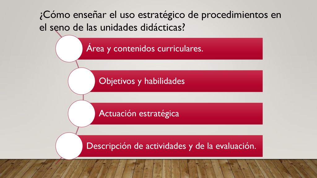 ¿Cómo enseñar el uso estratégico de procedimientos en el seno de las unidades didácticas