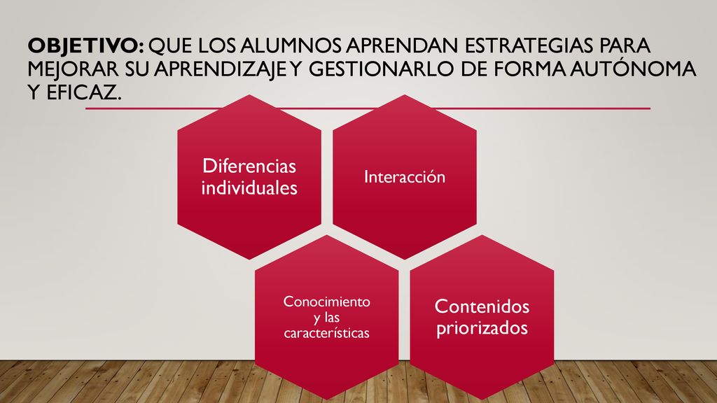 Objetivo: Que los alumnos aprendan estrategias para mejorar su aprendizaje y gestionarlo de forma autónoma y eficaz.