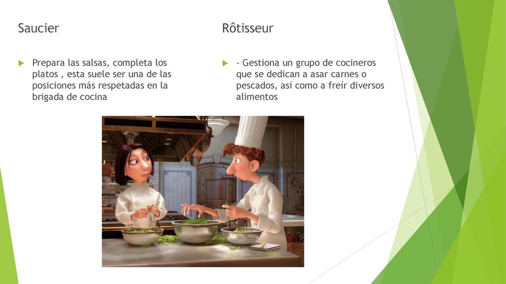 Saucier Rôtisseur. Prepara las salsas, completa los platos , esta suele ser una de las posiciones más respetadas en la brigada de cocina.