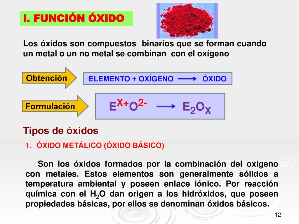 EX+O2- E2OX I. FUNCIÓN ÓXIDO Tipos de óxidos