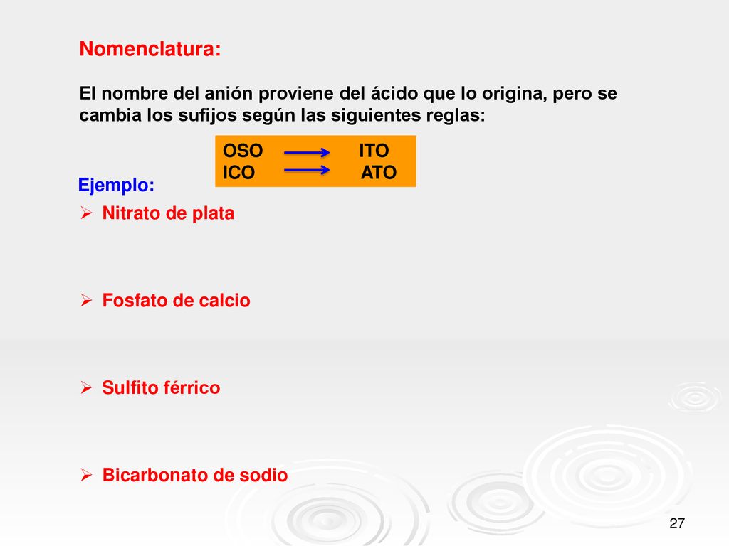 Nomenclatura: El nombre del anión proviene del ácido que lo origina, pero se cambia los sufijos según las siguientes reglas: