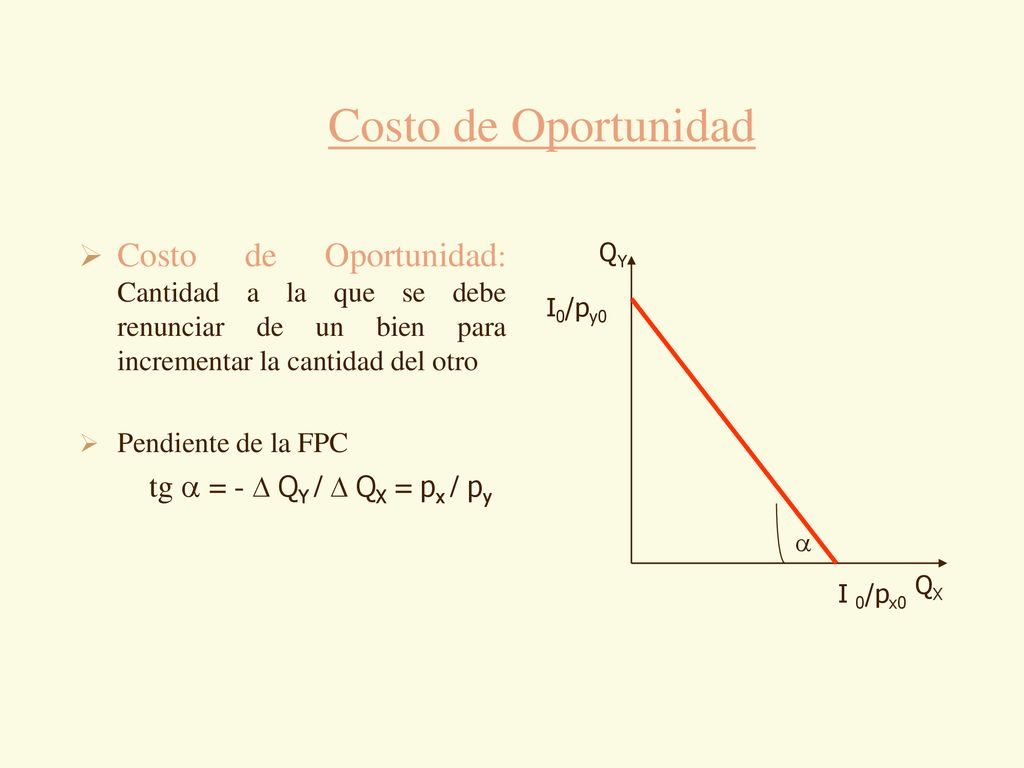 Costo de Oportunidad Costo de Oportunidad: Cantidad a la que se debe renunciar de un bien para incrementar la cantidad del otro.