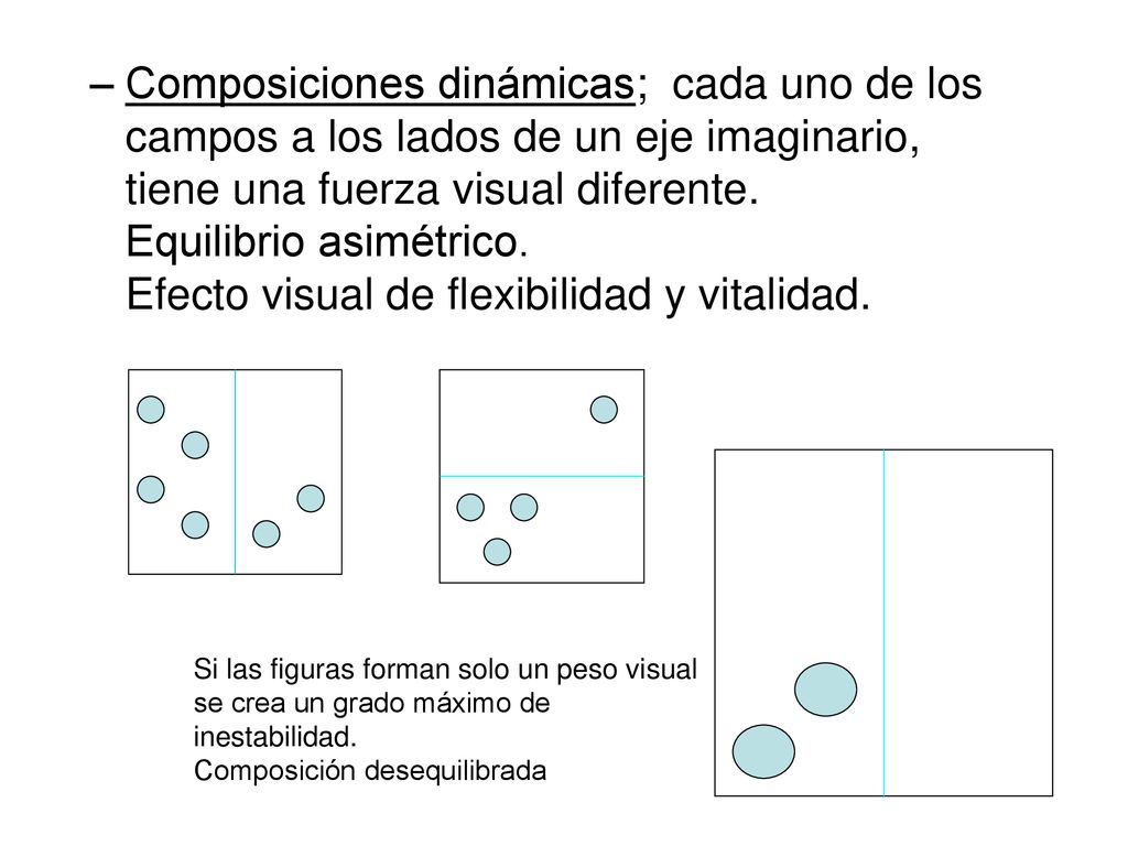 Composiciones dinámicas; cada uno de los campos a los lados de un eje imaginario, tiene una fuerza visual diferente. Equilibrio asimétrico. Efecto visual de flexibilidad y vitalidad.