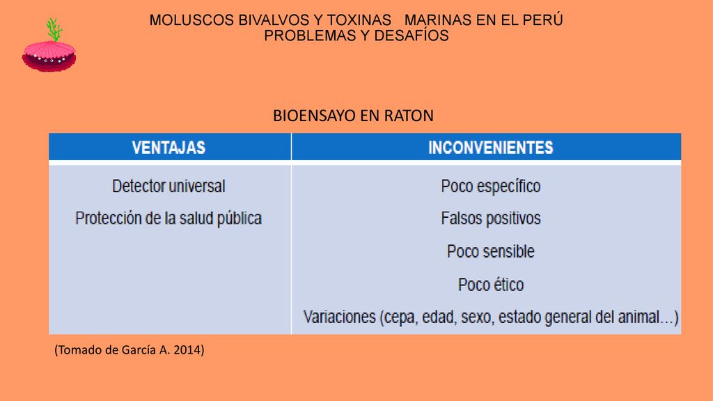 MOLUSCOS BIVALVOS Y TOXINAS MARINAS EN EL PERÚ PROBLEMAS Y DESAFÍOS