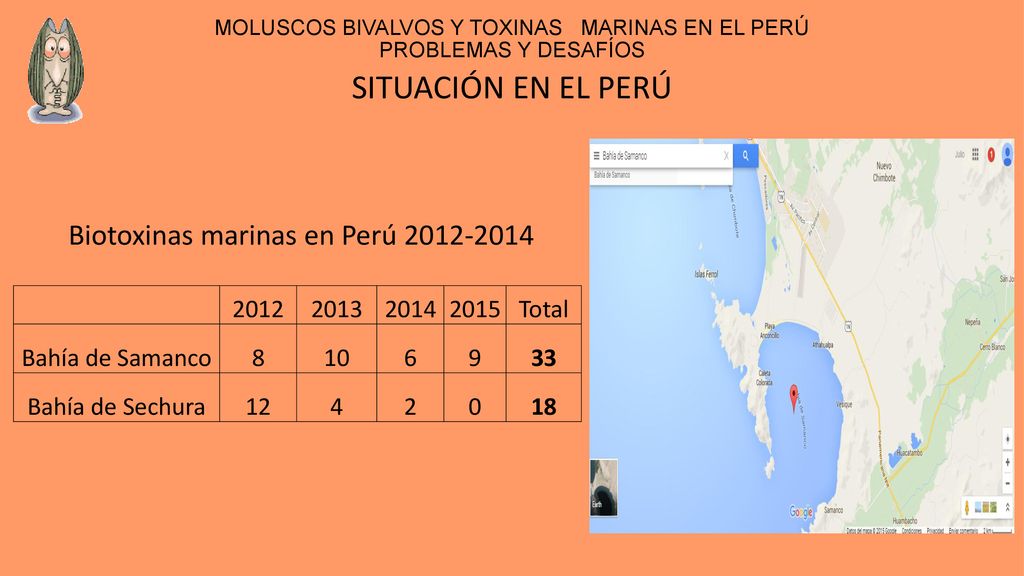 MOLUSCOS BIVALVOS Y TOXINAS MARINAS EN EL PERÚ PROBLEMAS Y DESAFÍOS