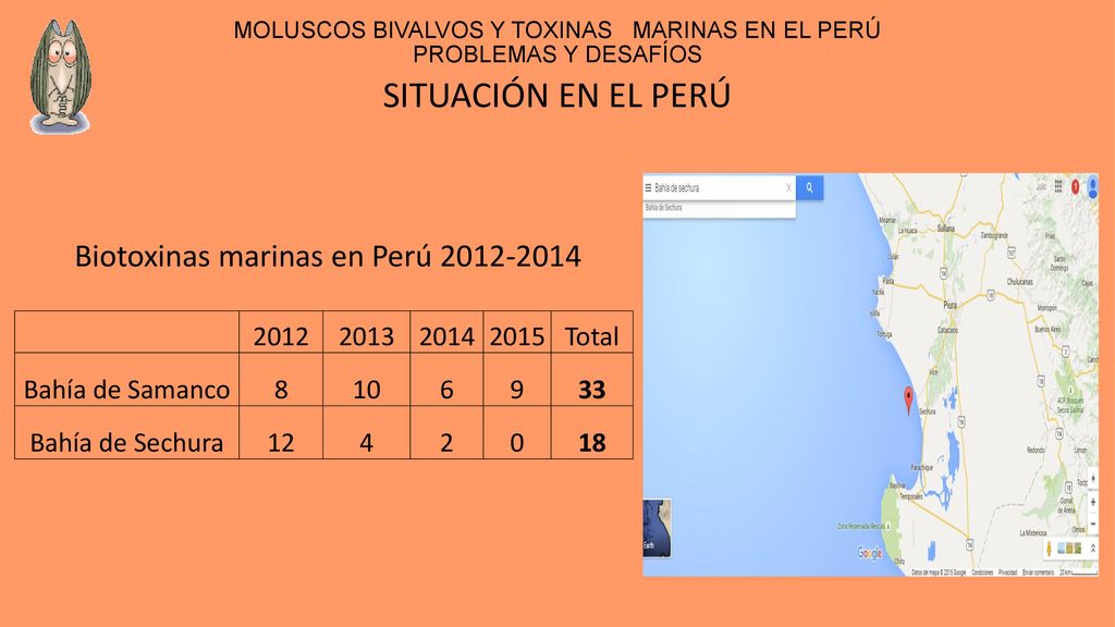 MOLUSCOS BIVALVOS Y TOXINAS MARINAS EN EL PERÚ PROBLEMAS Y DESAFÍOS