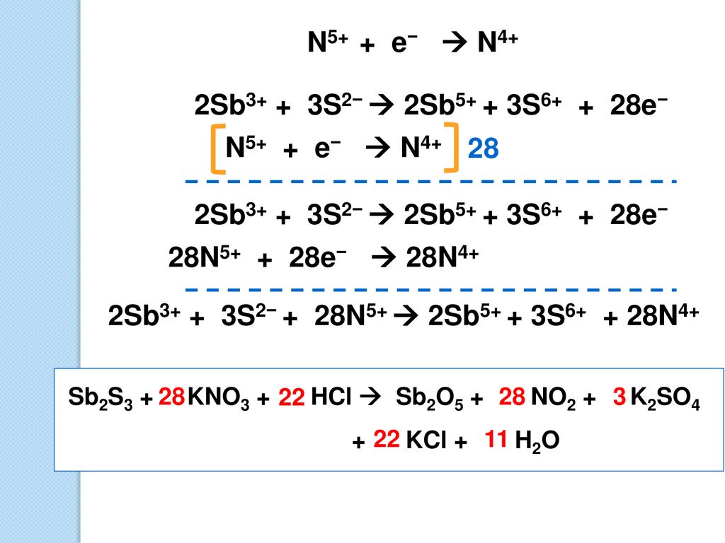 N5+ + e−  N4+ 2Sb3+ + 3S2−  2Sb5+ + 3S e− N5+ + e−  N4+ 28