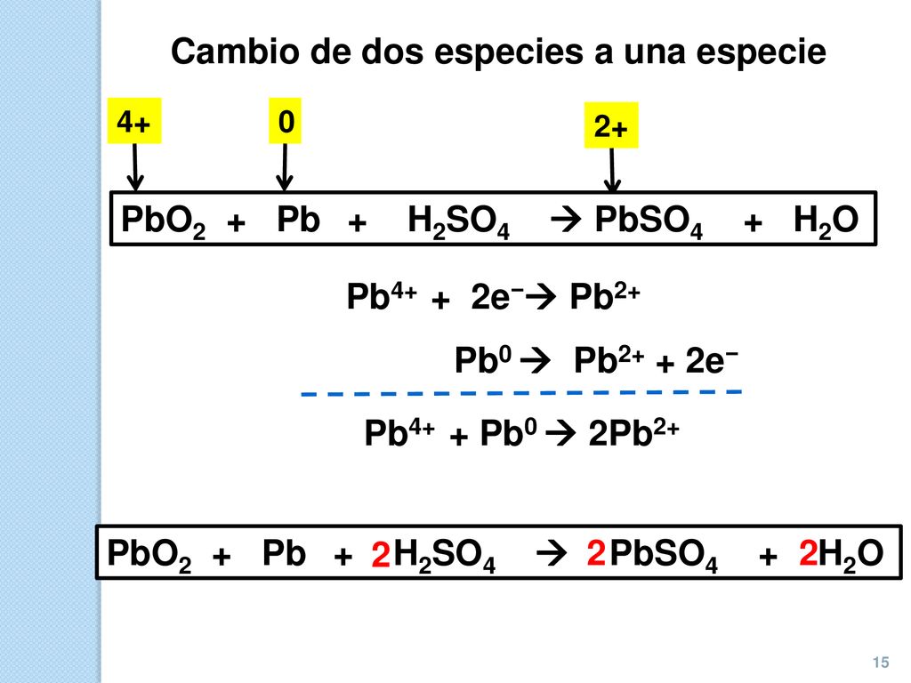 Pb4+ + 2e− Pb2+ Pb0  Pb2+ + 2e− Pb4+ + Pb0  2Pb2+