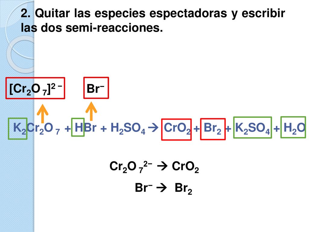 K2Cr2O 7 + HBr + H2SO4  CrO2 + Br2 + K2SO4 + H2O