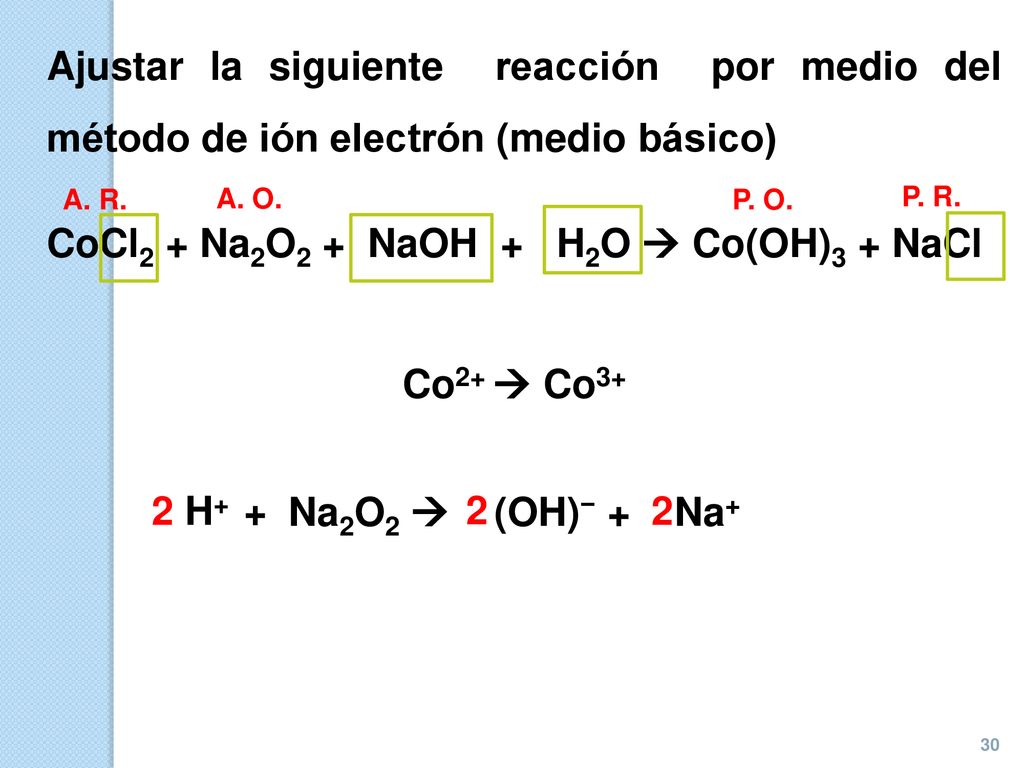 CoCl2 + Na2O2 + NaOH + H2O  Co(OH)3 + NaCl