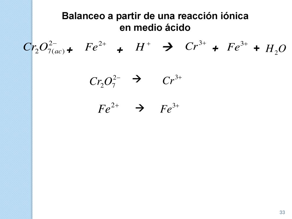 Balanceo a partir de una reacción iónica en medio ácido