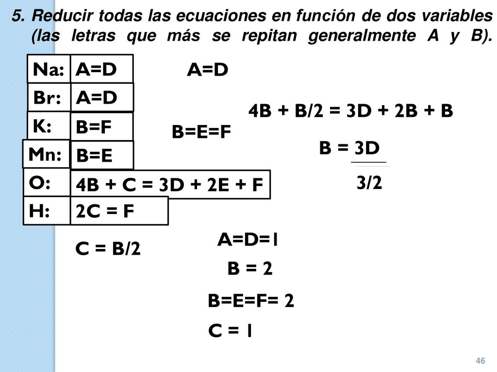 Na: A=D A=D Br: A=D 4B + B/2 = 3D + 2B + B B=F K: B=E=F B = 3D 3/2 B=E