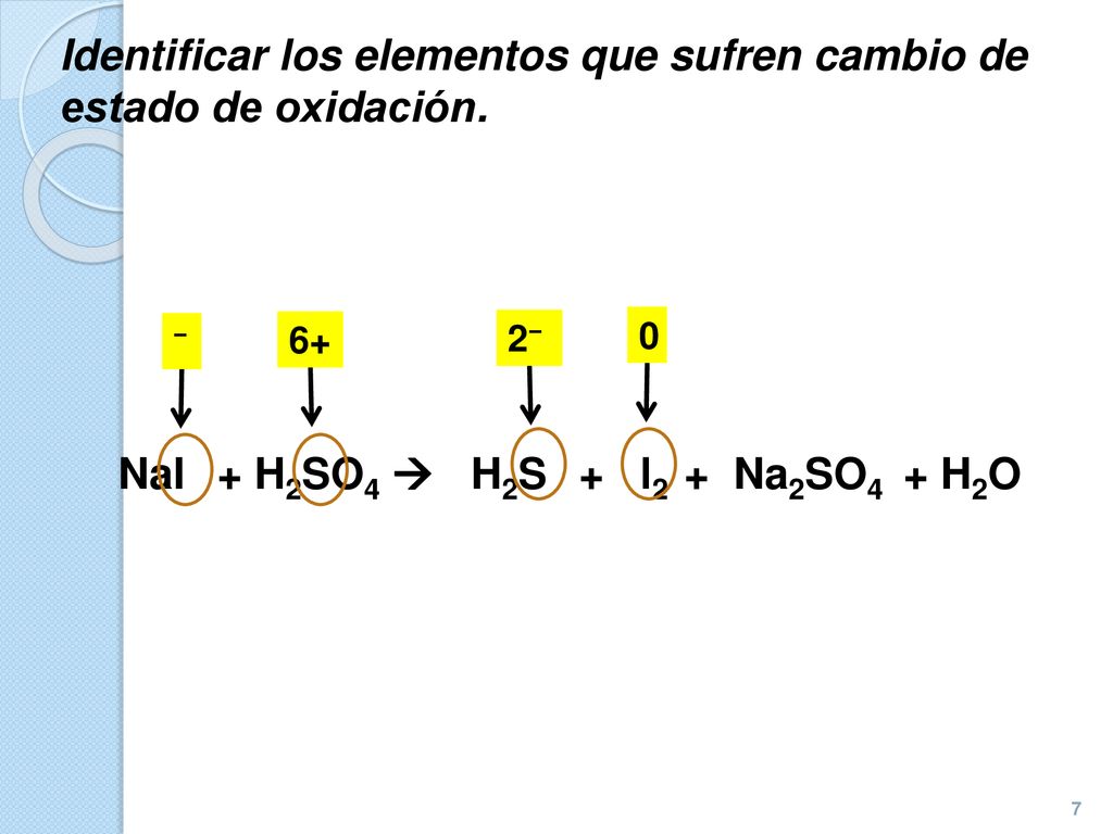 Identificar los elementos que sufren cambio de estado de oxidación