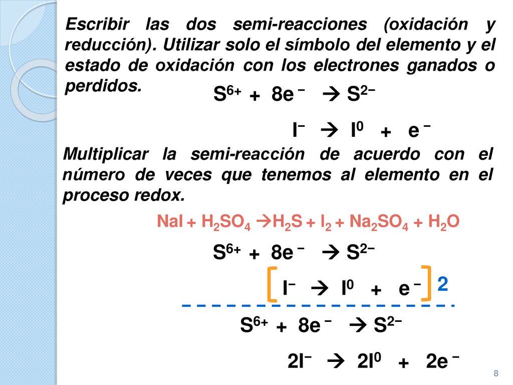 NaI + H2SO4 H2S + l2 + Na2SO4 + H2O