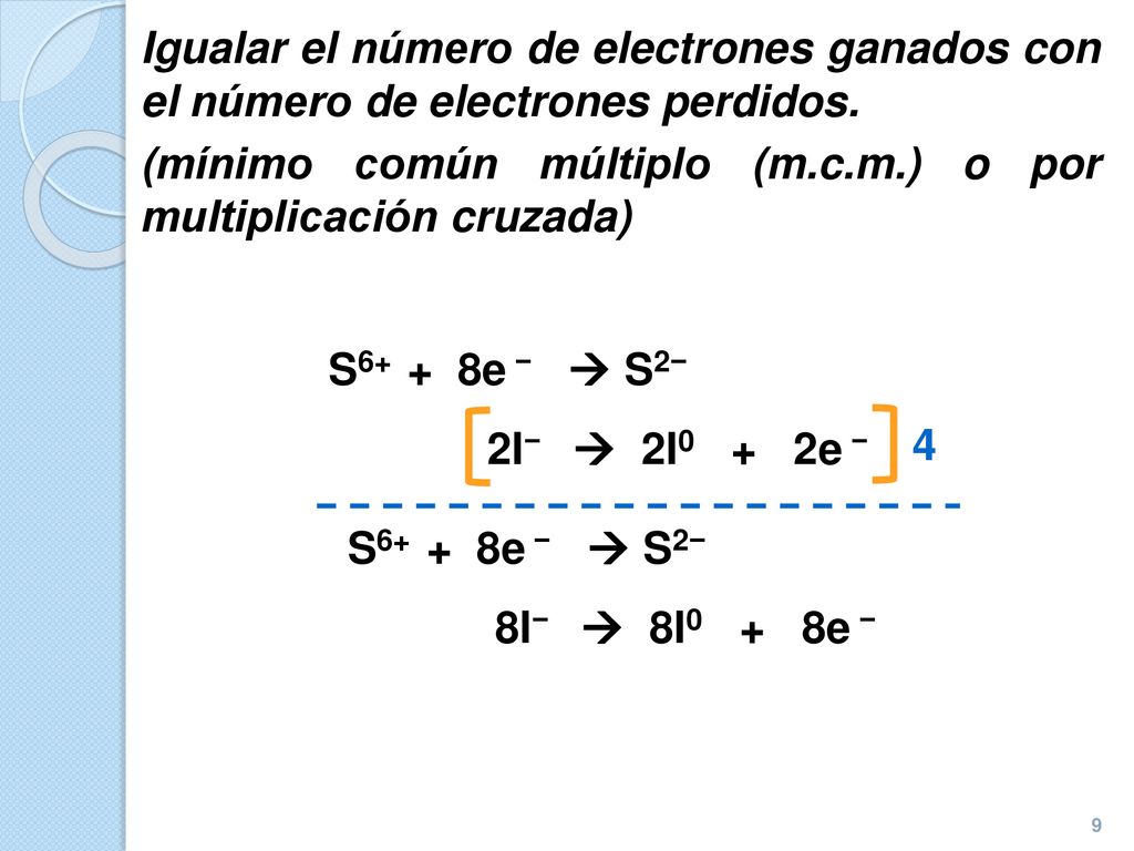 Igualar el número de electrones ganados con el número de electrones perdidos. (mínimo común múltiplo (m.c.m.) o por multiplicación cruzada)