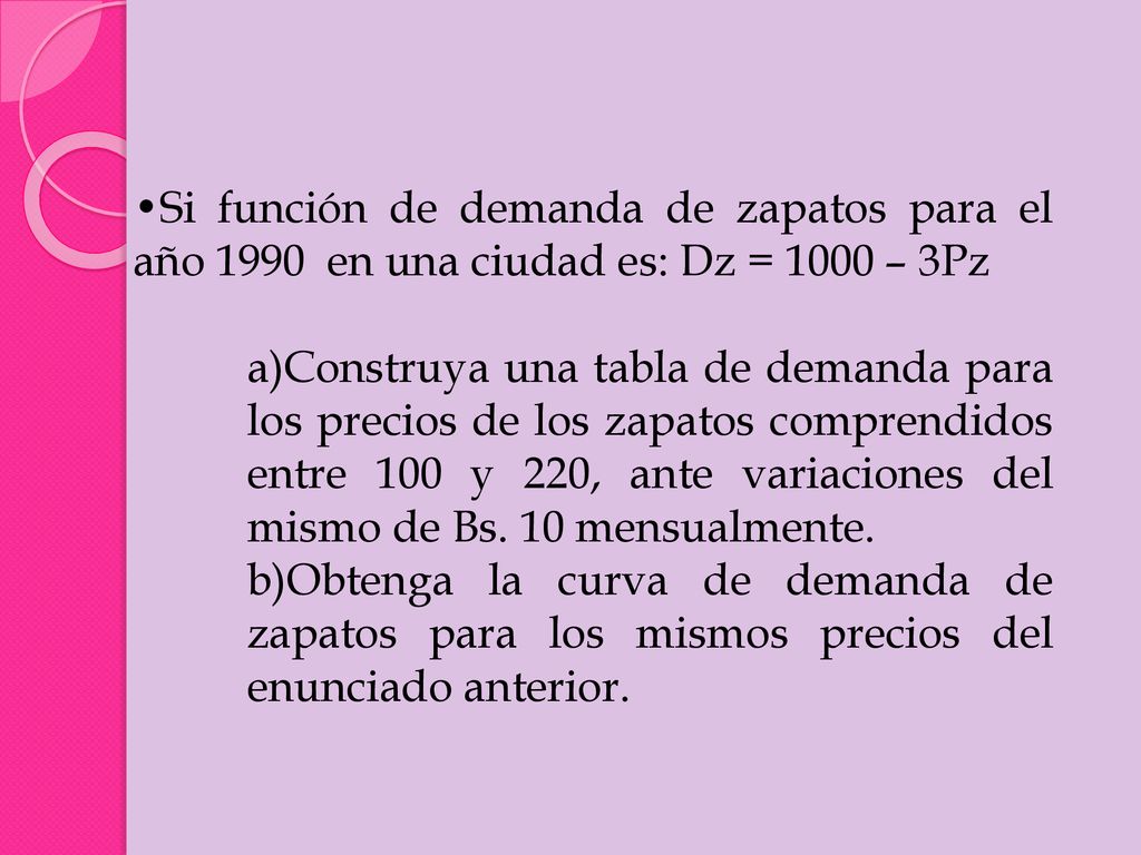 Si función de demanda de zapatos para el año 1990 en una ciudad es: Dz = 1000 – 3Pz