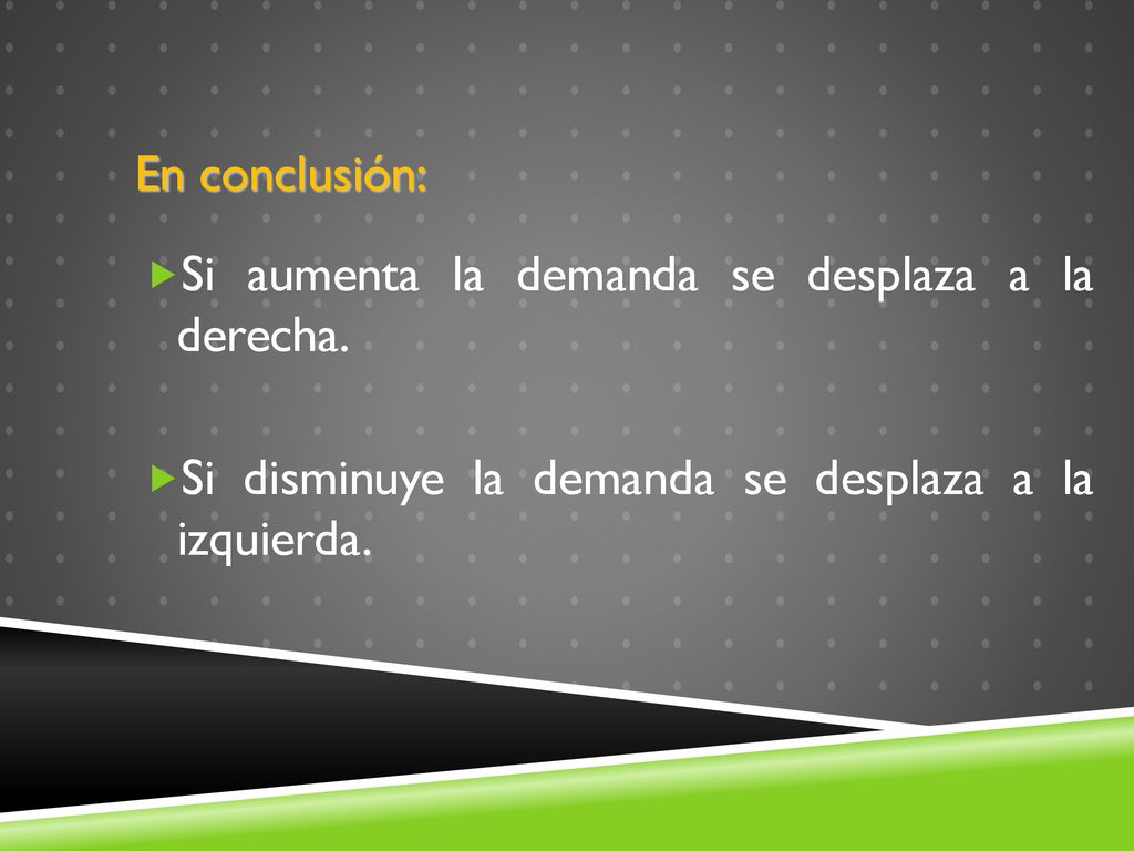 En conclusión: Si aumenta la demanda se desplaza a la derecha.