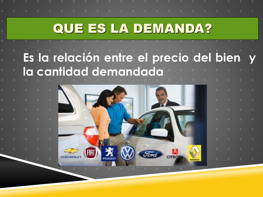 QUE ES LA DEMANDA Es la relación entre el precio del bien y la cantidad demandada