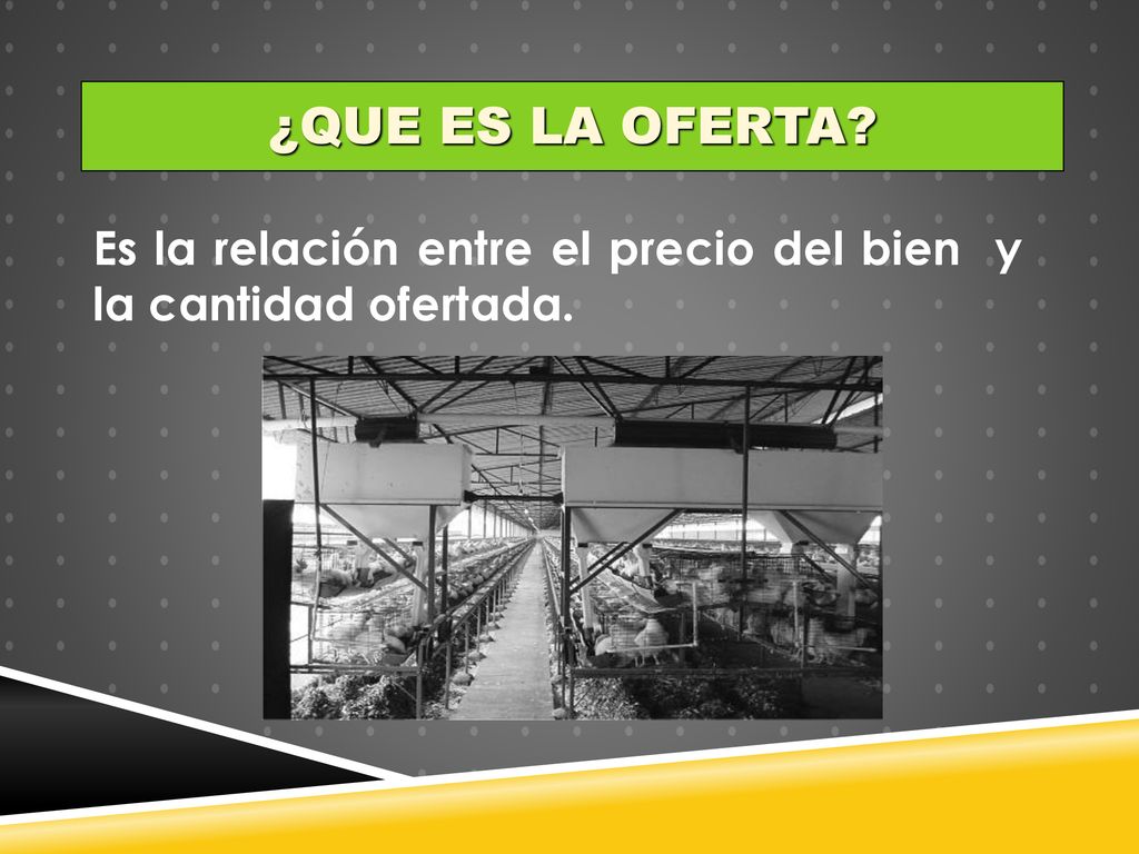 ¿QUE ES LA OFERTA Es la relación entre el precio del bien y la cantidad ofertada.