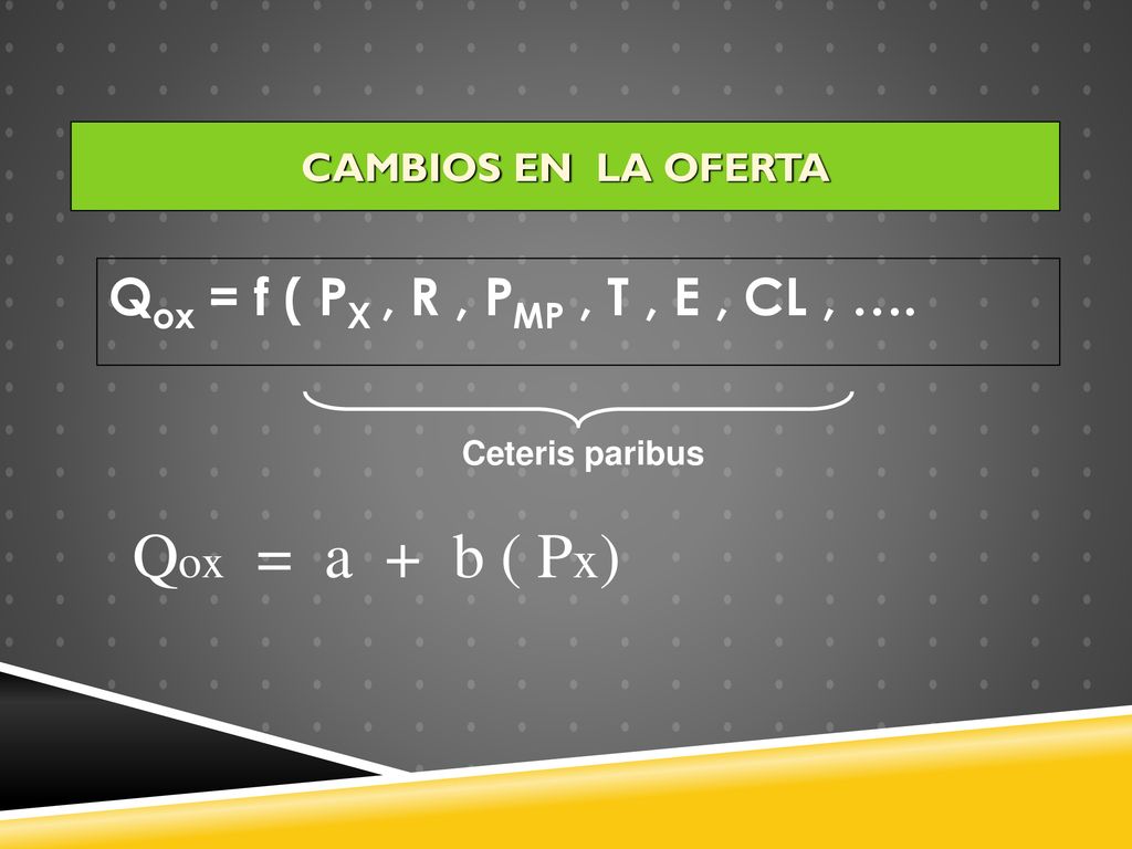 Qox = a + b ( Px) Qox = f ( PX , R , PMP , T , E , CL , ….