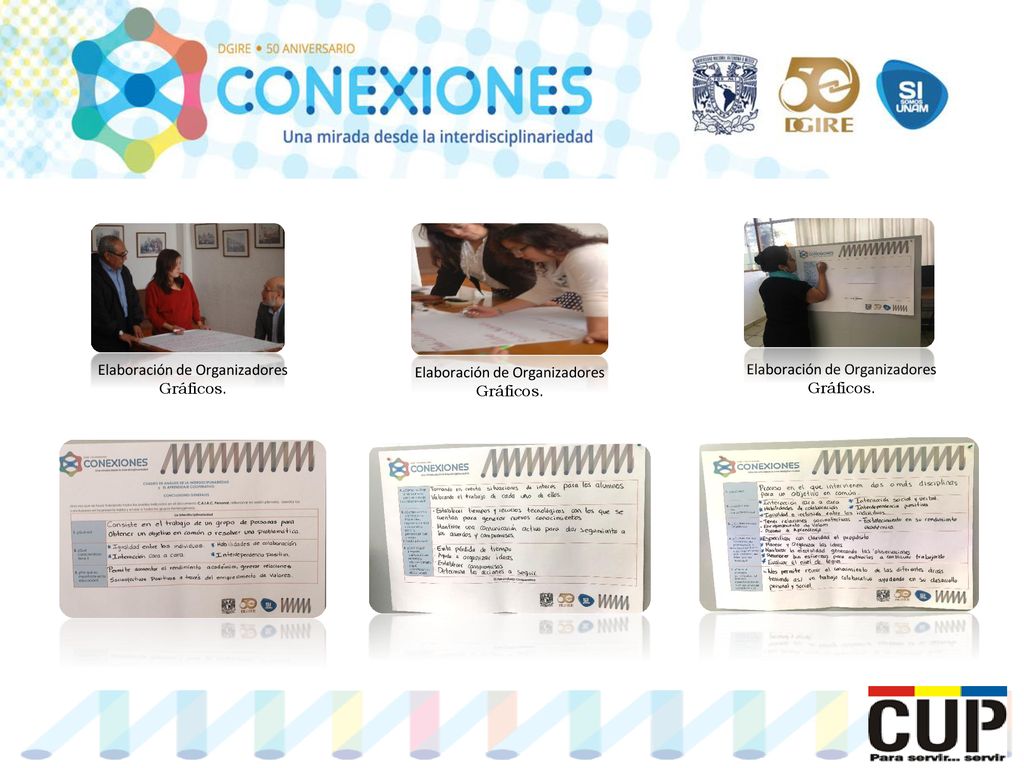 Elaboración de Organizadores Gráficos. Elaboración de Organizadores