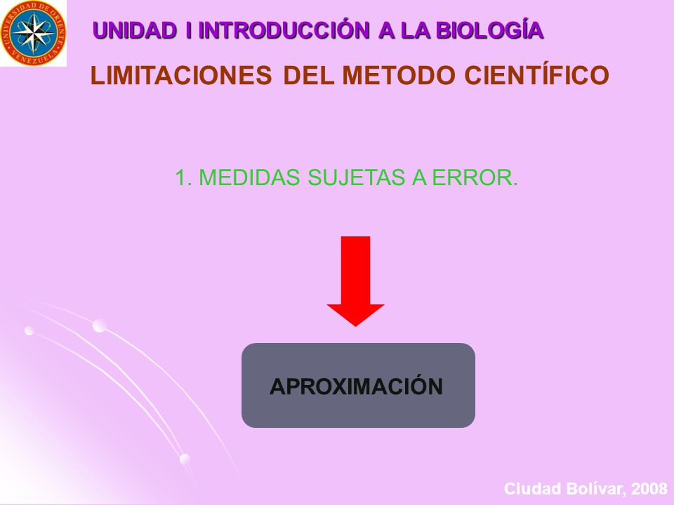 UNIDAD I INTRODUCCIÓN A LA BIOLOGÍA LIMITACIONES DEL METODO CIENTÍFICO