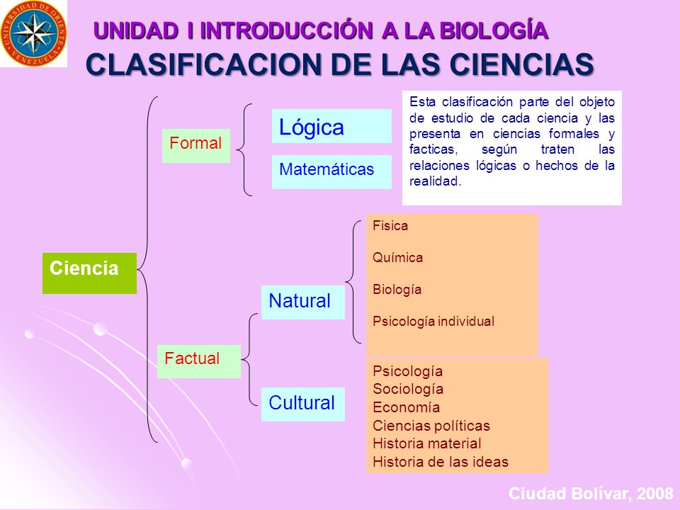 UNIDAD I INTRODUCCIÓN A LA BIOLOGÍA CLASIFICACION DE LAS CIENCIAS