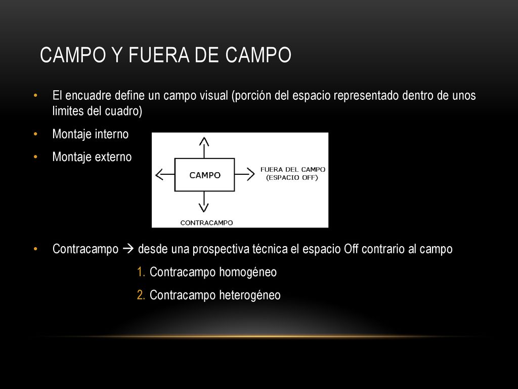 Campo y fuera de campo El encuadre define un campo visual (porción del espacio representado dentro de unos limites del cuadro)