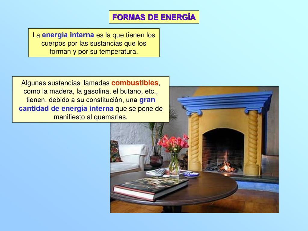 FORMAS DE ENERGÍA La energía interna es la que tienen los cuerpos por las sustancias que los forman y por su temperatura.