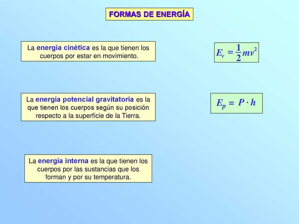 E mv = 1 2 E P · h = FORMAS DE ENERGÍA p