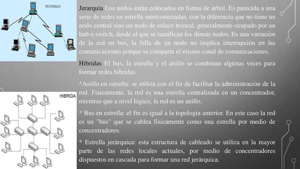 Jerarquía Los nodos están colocados en forma de árbol
