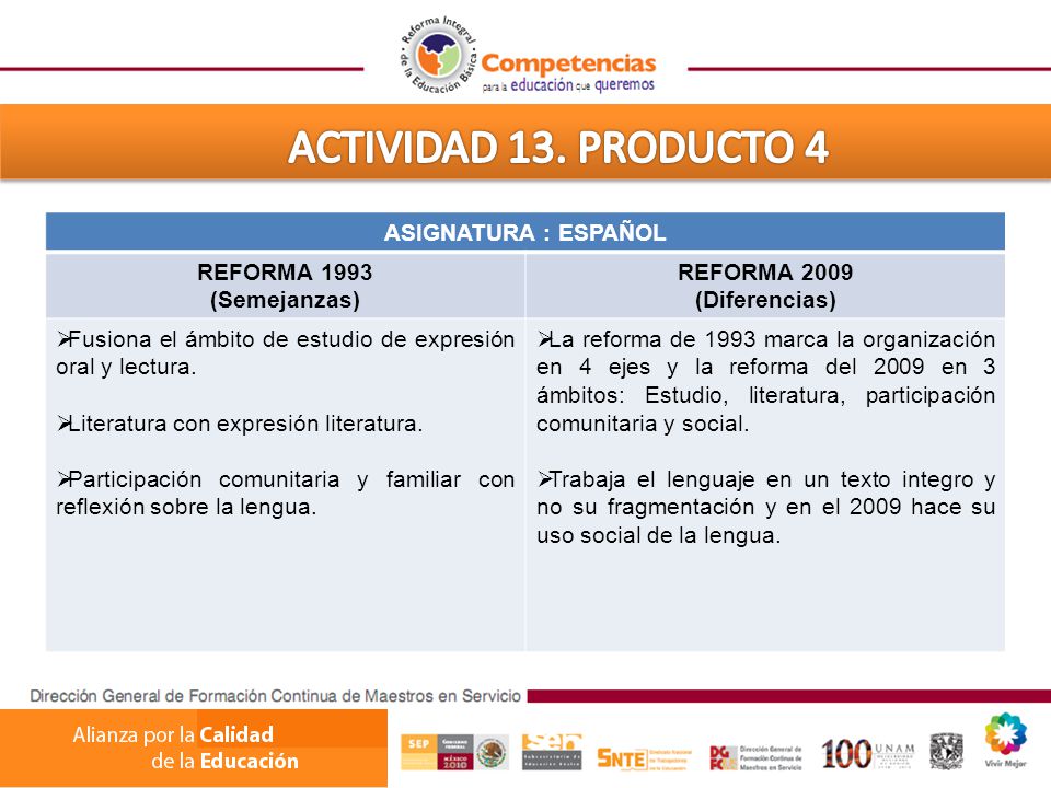 ACTIVIDAD 13. PRODUCTO 4 ASIGNATURA : ESPAÑOL REFORMA 1993