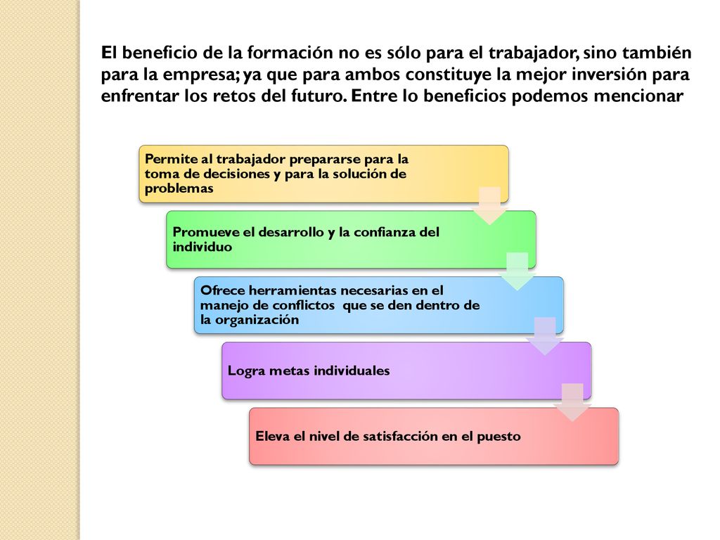 El beneficio de la formación no es sólo para el trabajador, sino también para la empresa; ya que para ambos constituye la mejor inversión para enfrentar los retos del futuro. Entre lo beneficios podemos mencionar