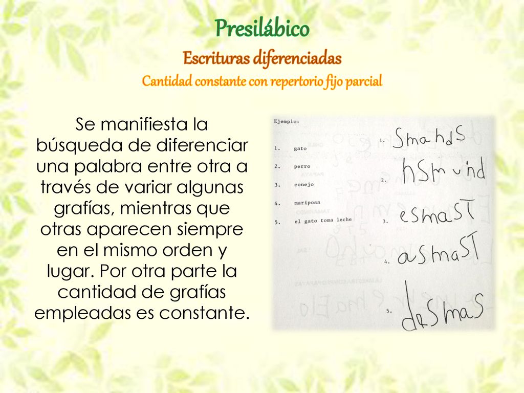 Presilábico Escrituras diferenciadas Cantidad constante con repertorio fijo parcial