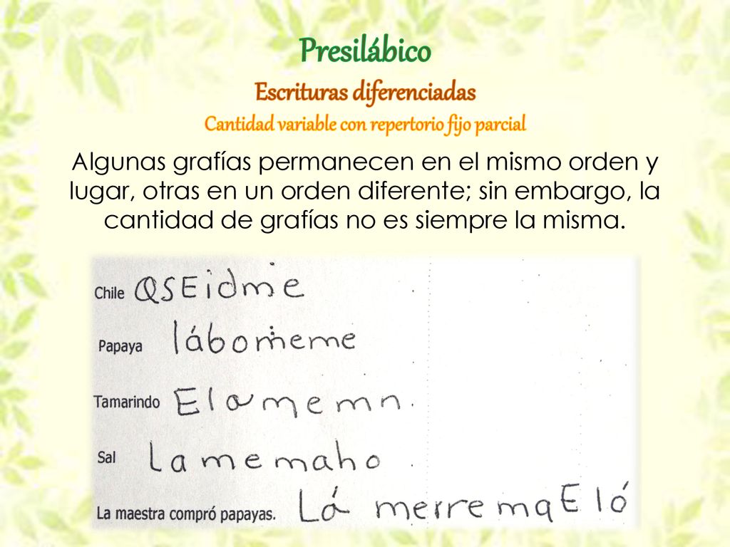 Presilábico Escrituras diferenciadas Cantidad variable con repertorio fijo parcial