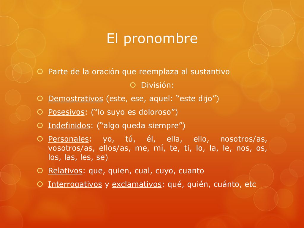 El pronombre Parte de la oración que reemplaza al sustantivo División: