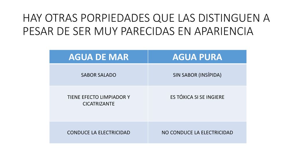 HAY OTRAS PORPIEDADES QUE LAS DISTINGUEN A PESAR DE SER MUY PARECIDAS EN APARIENCIA