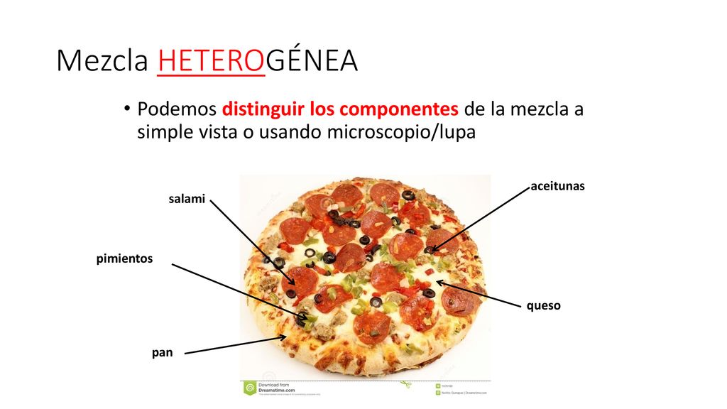 Mezcla HETEROGÉNEA Podemos distinguir los componentes de la mezcla a simple vista o usando microscopio/lupa.